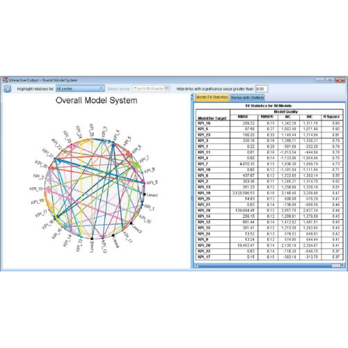 Встановлення IBM SPSS Statistics Встановлення IBM SPSS Statistics